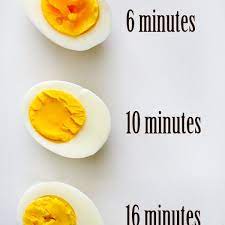 Allow the eggs to sit in the hot water for the following times according to the desired doneness: How To Make Perfect Hard Boiled Eggs