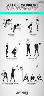 fat loss workouts for beginners 005