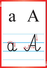 Tablice edukacyjne do druku: Alfabet + kierunek pisania