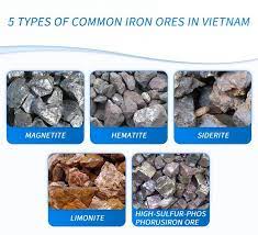 iron ores in vietnam