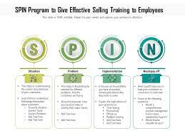 effective selling training to employees