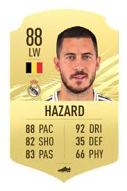 Need a strong cam behind morata, and thiago is one of the best spanish attackers. Fifa 21 Ratings Is Messi Still No 1 Plus Player Reactions New Entries Full Top 10