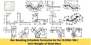 bar bending schedule formulas as per is