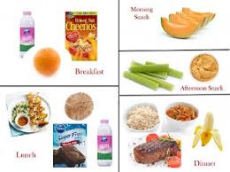 Diabetic Foods To Eat And Avoid Chart Diabetic Foods To