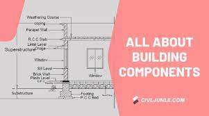 16 Types Of Building Components How A
