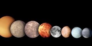Schooltv: Wat is een maan? - Niet alleen de aarde heeft een maan
