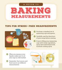 Baking Measurements A Guide Bobs Red Mill