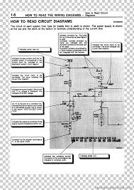 Wiring Diagram Electrical Wires Cable Information