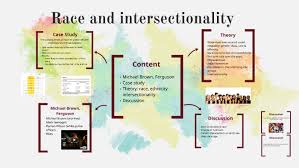 Race And Intersectionality By Ailis Oattes On Prezi