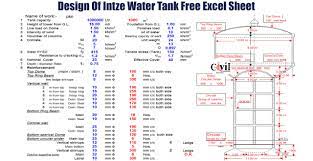 intze water tank free excel sheet
