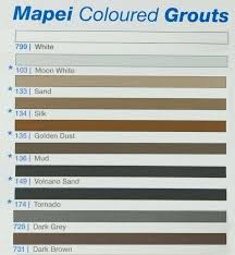 Grout Colors Sanded Samples Mapei Retsag Info