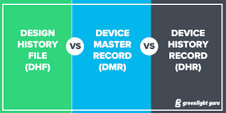 Design History File Dhf Vs Device Master Record Dmr Vs