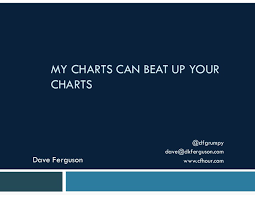 My Charts Can Beat Up Your Charts