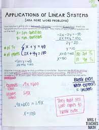 Teaching Algebra Teaching Math Math