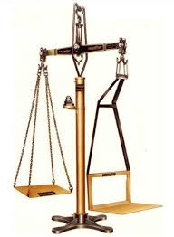 beam scale with stand and pan set