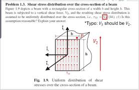 solved problem 1 3 shear stress