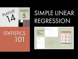 Statistics 101 Linear Regression