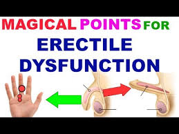 Sujok Therapy For Erectile Dysfunction Acupressure For