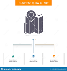 Gps Location Map Navigation Route Business Flow Chart