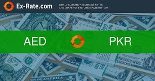 Historical exchange rates for united arab emirates dirham to indian rupee. How Much Is 100 Dirhams Aed Aed To Rs Pkr According To The Foreign Exchange Rate For Today