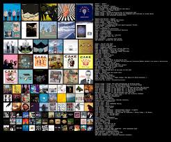 My Chart As Of 8 13 19 Album On Imgur
