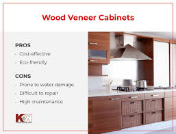 11 types of cabinet materials from mdf
