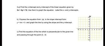 y intercept of the linear equation