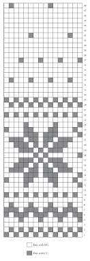28 Prototypical Knitting Pattern Snowflake