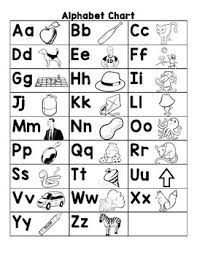 Alphabet Chart Wilson English Spanish Black White