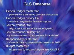 Chapter 8 General Ledger Financial Reporting And Management