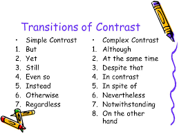 Best     Examples of transition words ideas on Pinterest     Pinterest   Paragraph Flow Introduction  the first section of a paragraph  should  include the topic sentence and any other sentences at the beginning of the  paragraph    