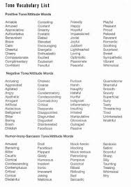 Best     Vocabulary words ideas on Pinterest   Writing words    