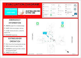 Evacuation Template Church Emergency Evacuation Plan
