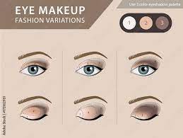 eye makeup tutorial eyeshadow vector