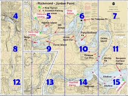 Subject James River Info