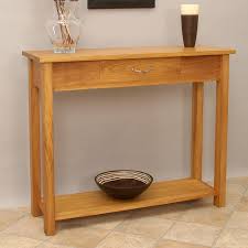 Console Table Routing Project Trend