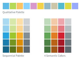 Ui Theme Designer For Color Palettes Sap Fiori Design