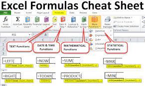 Excel Formulas Cheat Sheet Examples