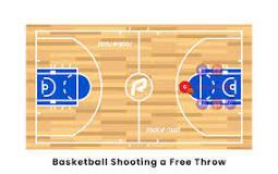 how-do-players-line-up-for-free-throws