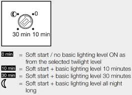 Sensor Led Outdoor Light Instruction Manual