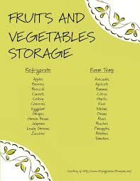 Fruits Vegetables Printable Storage Chart Fruit