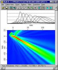 ultrasonic beam profile