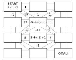 How To Make A Math Maze Do You Maze