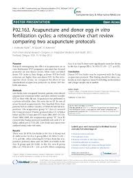 Pdf P02 163 Acupuncture And Donor Egg In Vitro