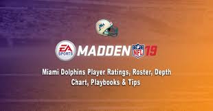 2019 Miami Dolphins Depth Chart Miami Dolphins Depth Chart Espn