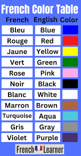 french color names everything you