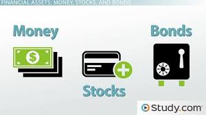 Types Of Financial Assets Money Stocks Bonds
