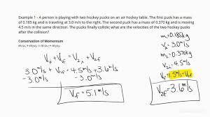 Elastic 1d Collision Physics