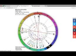 Beyonce Knowles 13 Sign Birth Chart Youtube