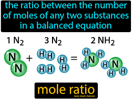 Mole Ratio Easy Science 10th Grade
